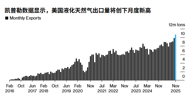 普京：可以谈，但没有和平计划的最终草案