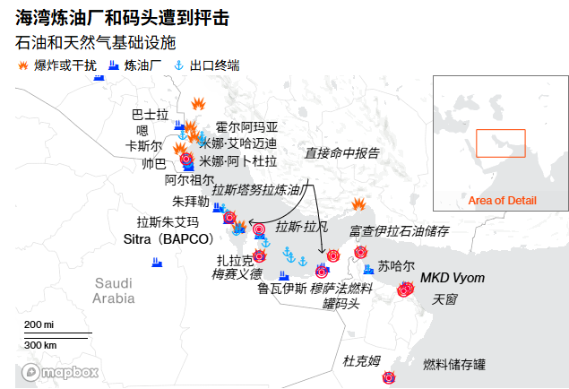 特朗普:护航+保险将确保原油通过霍尔木兹海峡