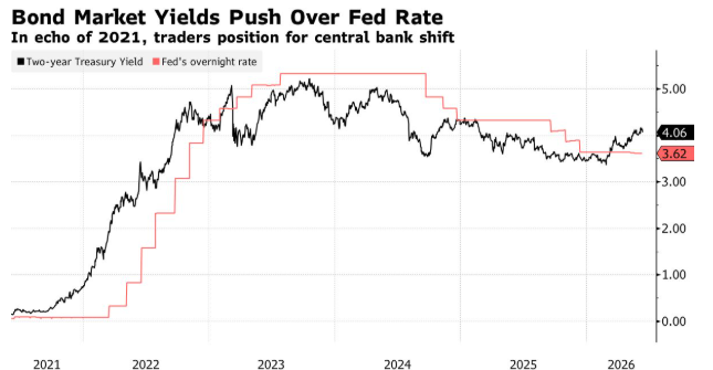 Inflation or the economy? Wash faces a dilemma in his debut